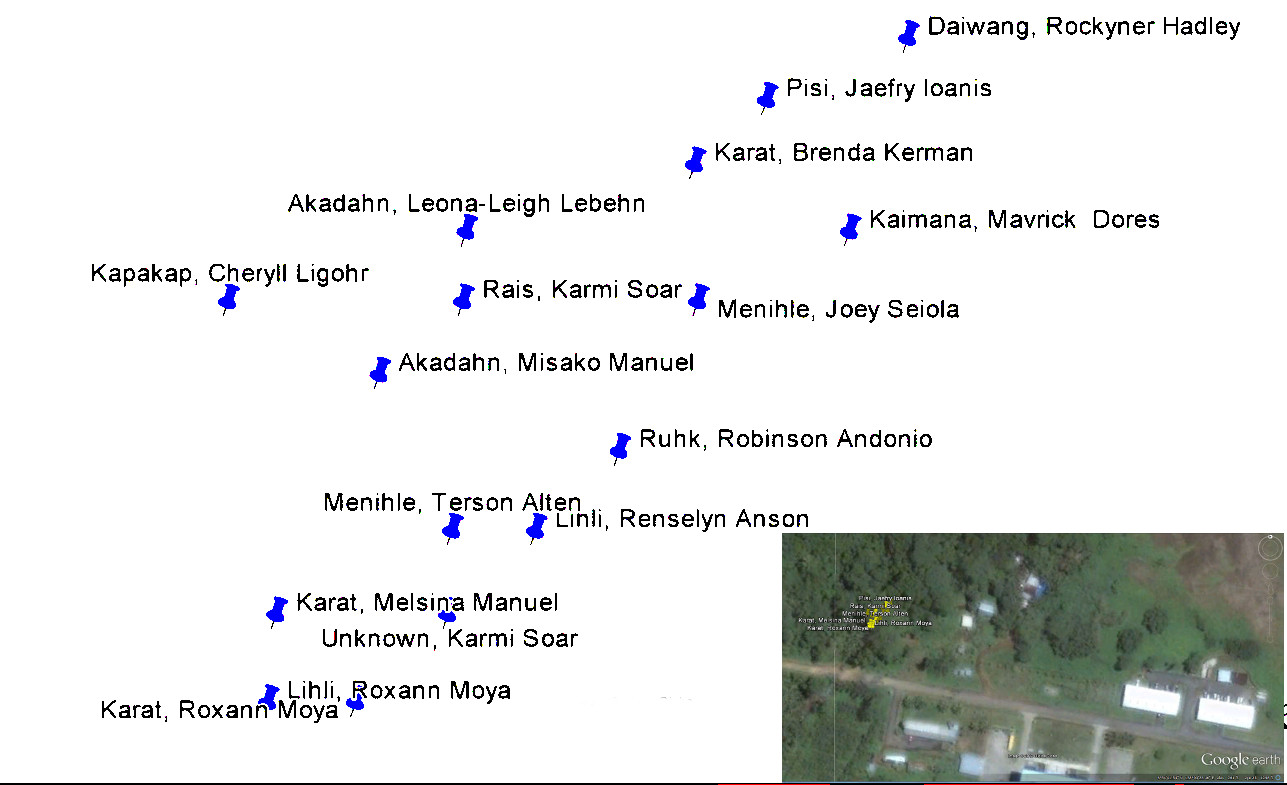 banana locations on campus