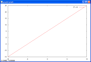 Gnuplot