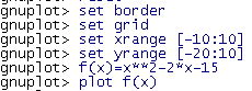 Gnuplot grids and ranges