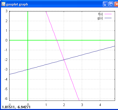 gnuplot19zoom (10K)