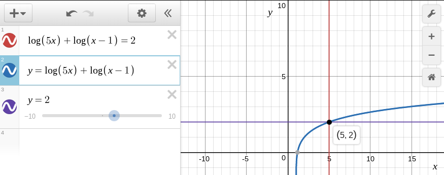 Desmos graphing calculator screen shot