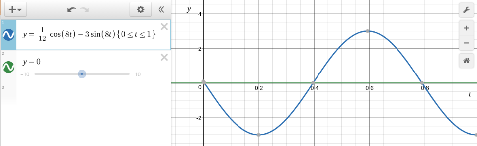 Desmos graphing calculator screen shot