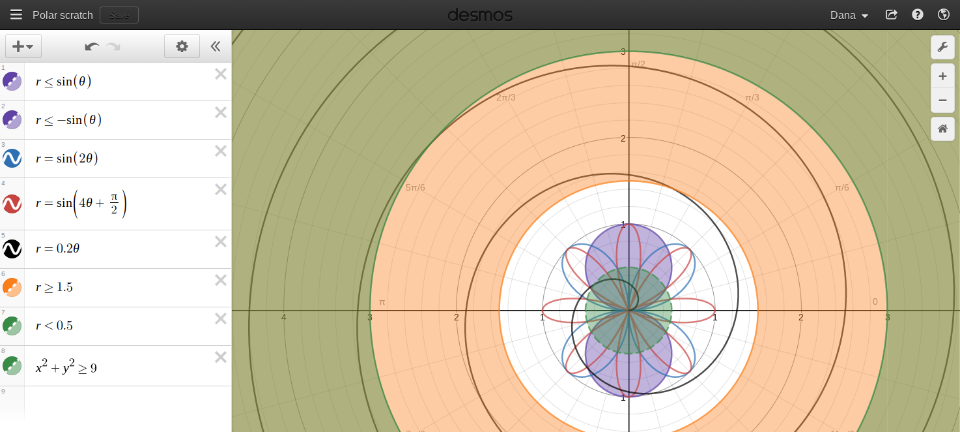 Desmos graphing calculator polar coordinates screen shot