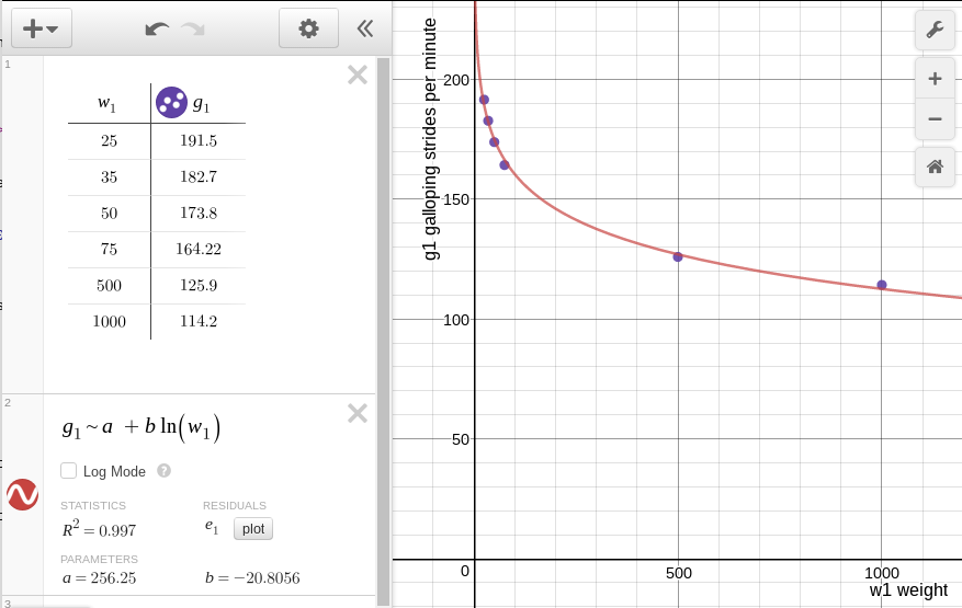 Desmos graphing calculator screen shot