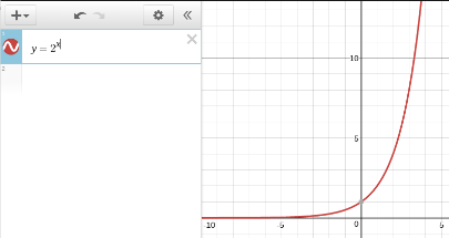 Desmos graphing calculator screen shot