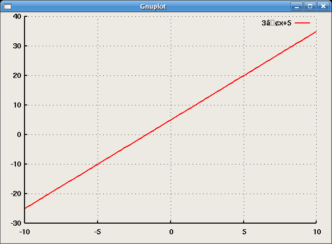 q09gnuplot (8K)