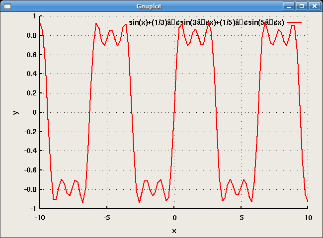 q19fourier (10K)