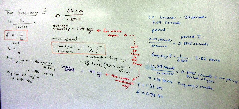 RipStik sine wave generation