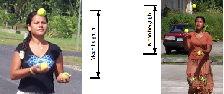mean ball height