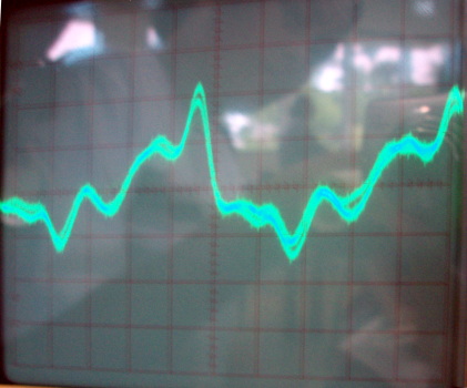 PVC pipe sound wave