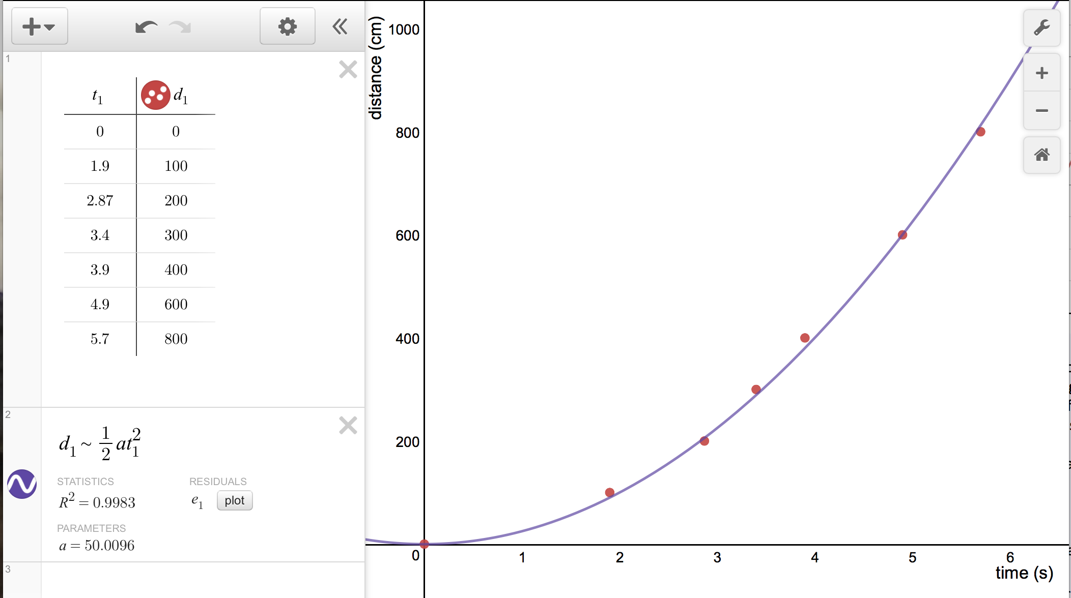 Desmos parabolic regression