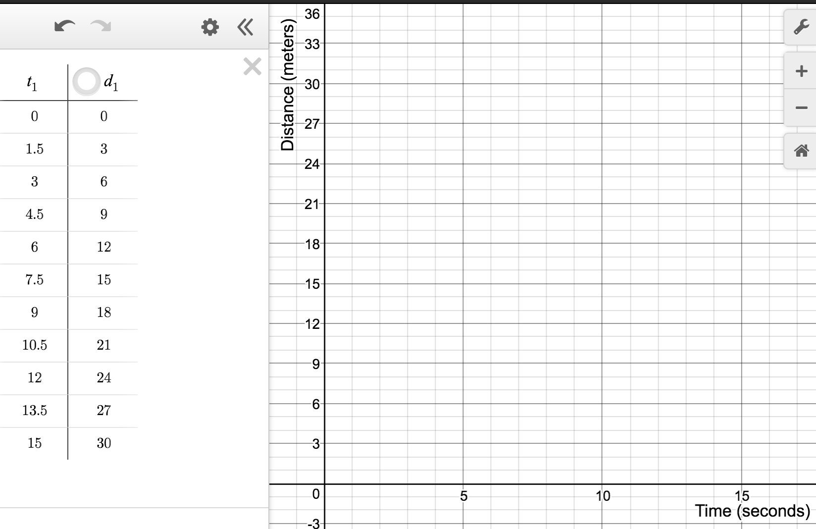 Desmos parabolic regression