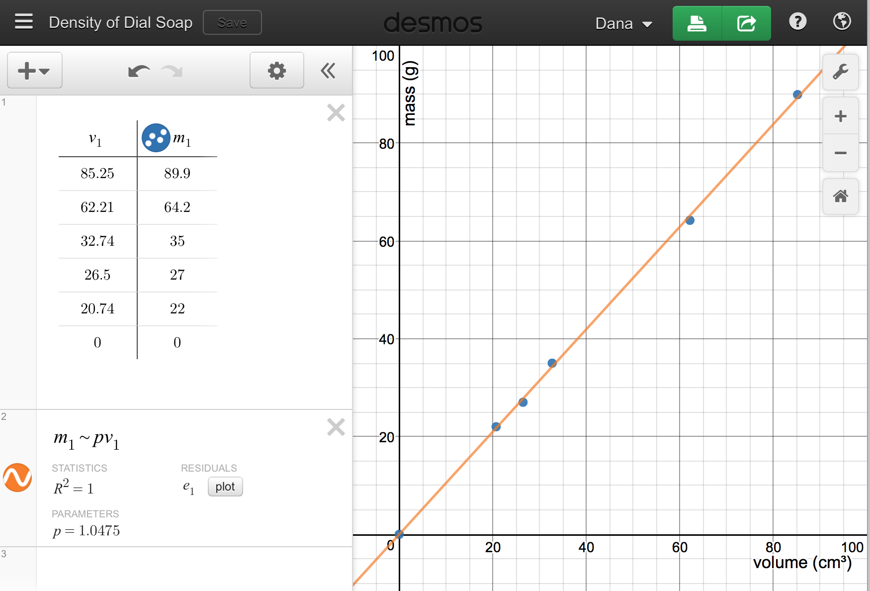 Desmos graphing calculator screen shot