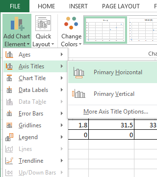 Excel 2013 xy scattergraphing