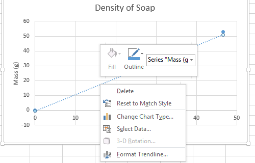 Excel 2013 xy scattergraphing