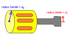 screwdriver.gif (2531 bytes)