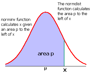 area_left_of_x (3K)