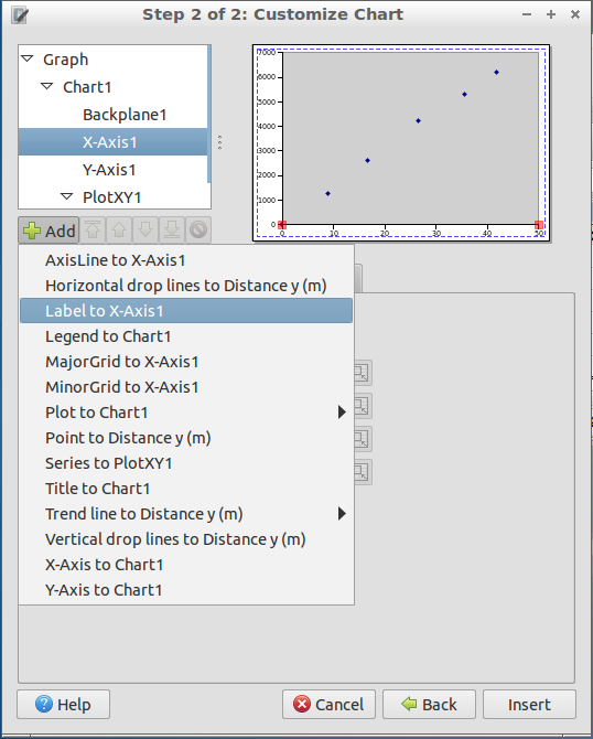 Gnumeric xy scattergraph chart wizard