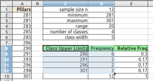 Select columns