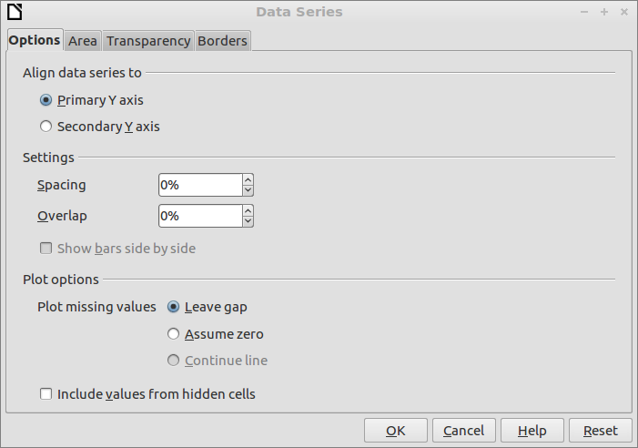 Setting the spacing (gap width) to zero