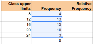 Google Sheets frequency table creation process