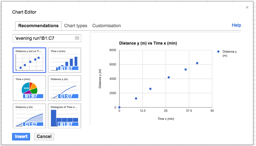 Google Sheets linear regression process image