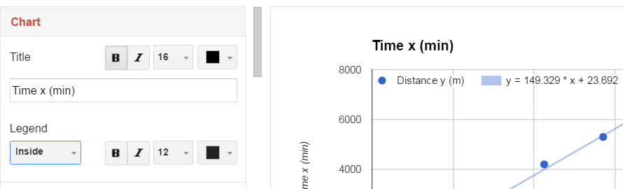 Google Sheets linear regression process image