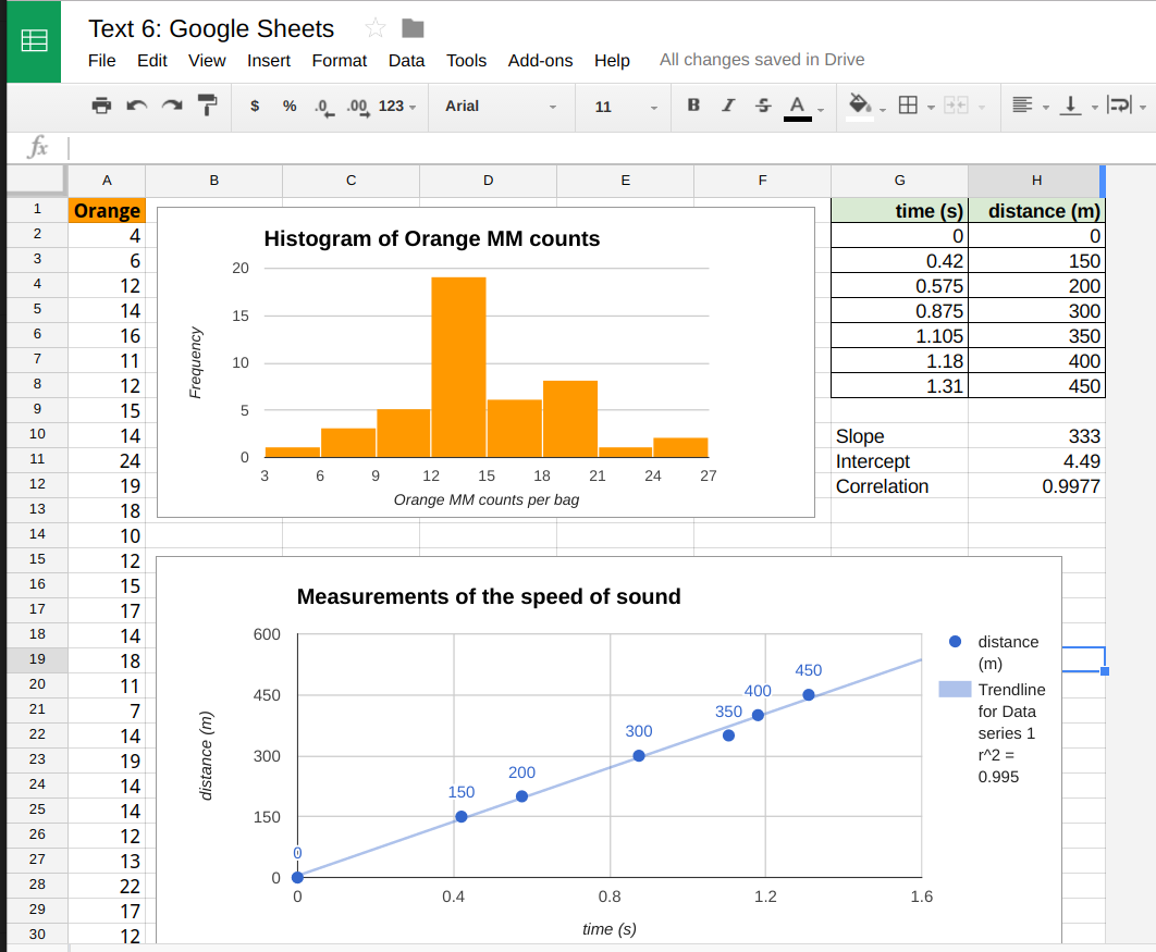 Sample Google Sheets document