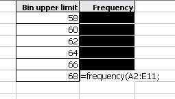 frequency function