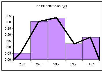 notes05_histo02.jpg (13942 bytes)