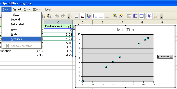 scattergraph15oo (20K)