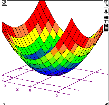 24 bit color GIF of 3d parabola.