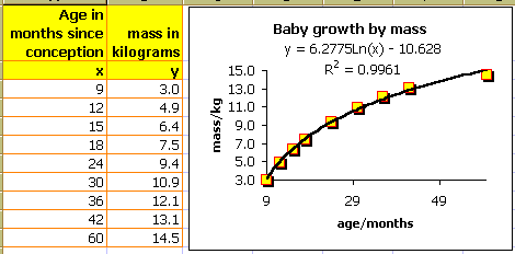 babymass