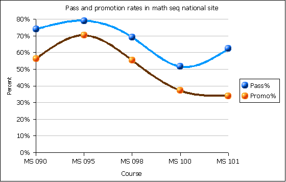 mathpromo41_53 (12K)