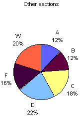 notling.gif (2597 bytes)