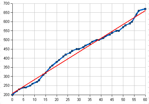 faulty030510 (11K)