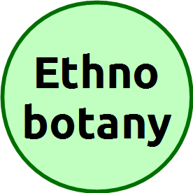 Ethnobotany text link for pads and smartphones