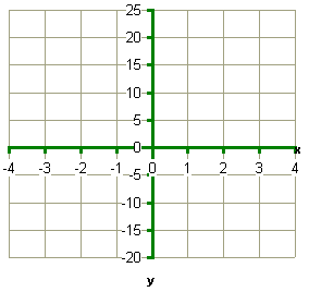 graph_4_20.gif (4013 bytes)