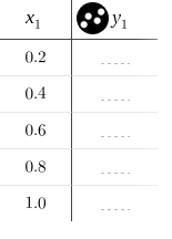 Desmos graphing calculator screen shot