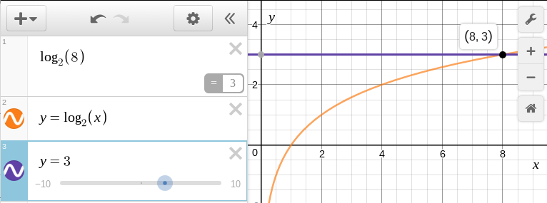 Desmos graphing calculator screen shot