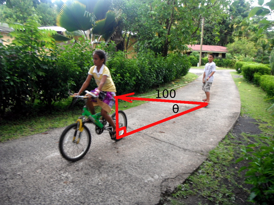 Do NOT try at home: children towing a RipStik with a bicycle