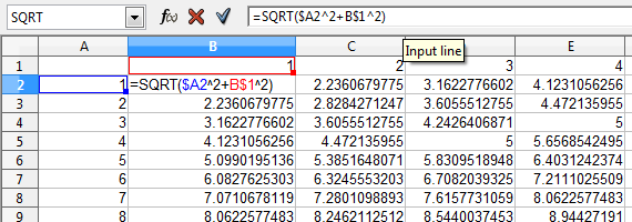 pythagorean triples spreadsheet