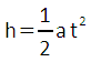 half_a_t2