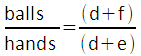 Shannons theory Shannons theory