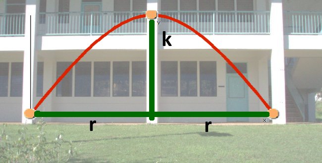 arc of a ball