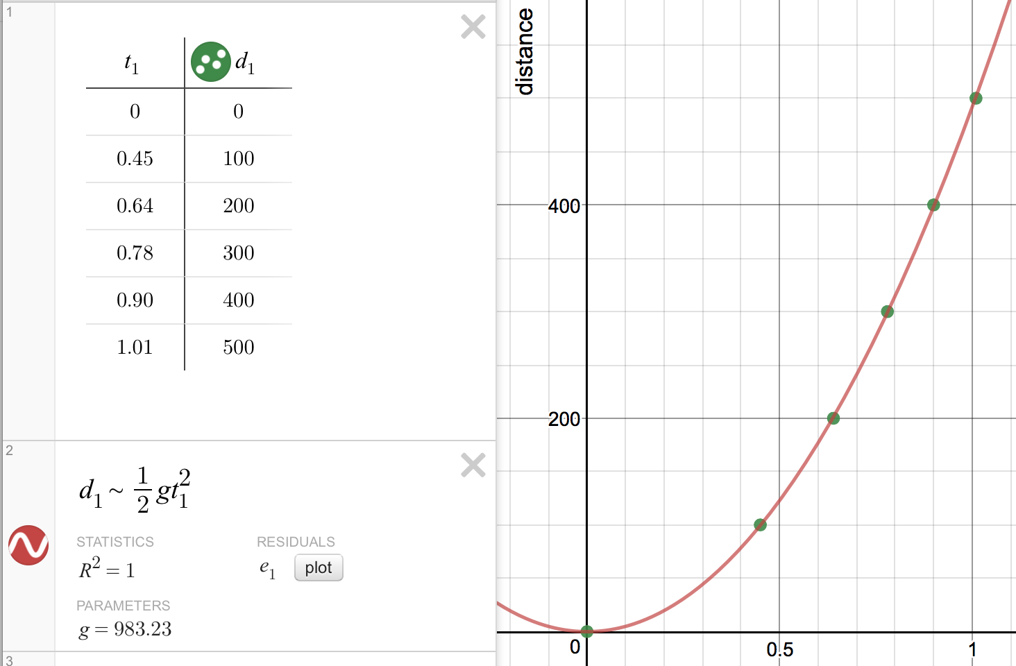 Desmos parabolic regression