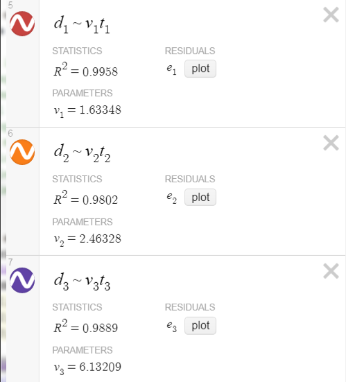 Three linear regressions in Desmos