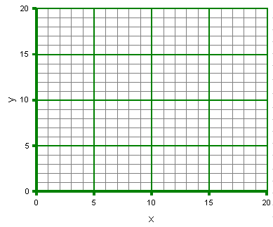 graph00_00_20_20 (5K)
