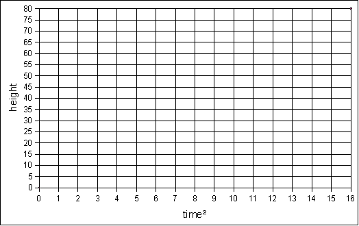 graph_0-0_16_80 (4K)
