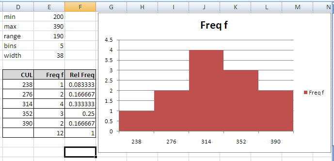 screenshot Excel 2007